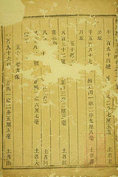 包氏旌义宗谱_包墨林_4册_东阳包氏_清宣统元年(1909_包氏旌义家谱_四