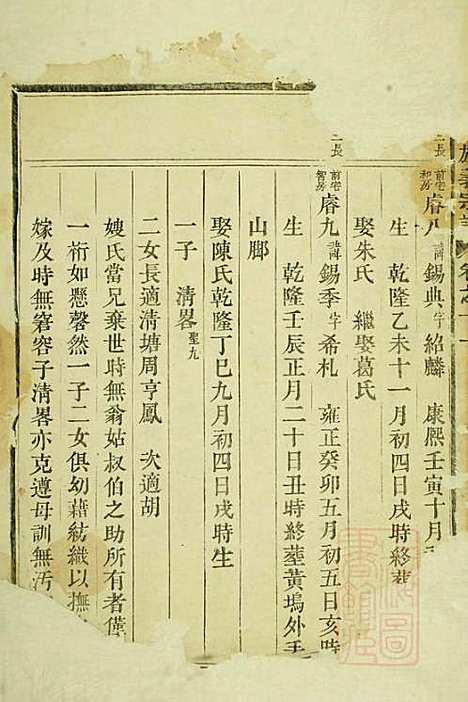 包氏旌义宗谱_包泰_3册_东阳包氏_清嘉庆12年(1807_包氏旌义家谱_二