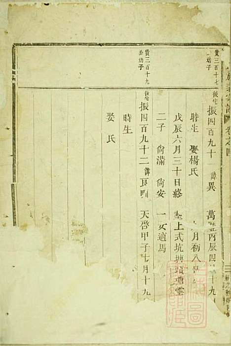 包氏旌义宗谱_包廉_11册_东阳包氏_清咸丰5年(1855_包氏旌义家谱_四