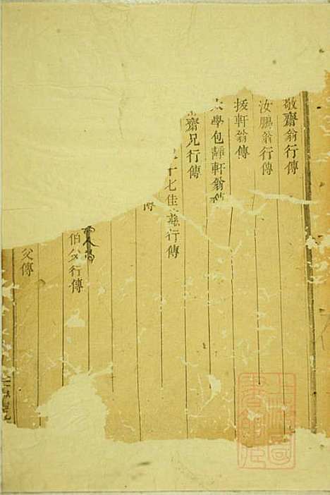 包氏旌义宗谱_包廉_11册_东阳包氏_清咸丰5年(1855_包氏旌义家谱_六