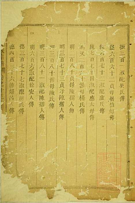 包氏旌义宗谱_包廉_11册_东阳包氏_清咸丰5年(1855_包氏旌义家谱_六