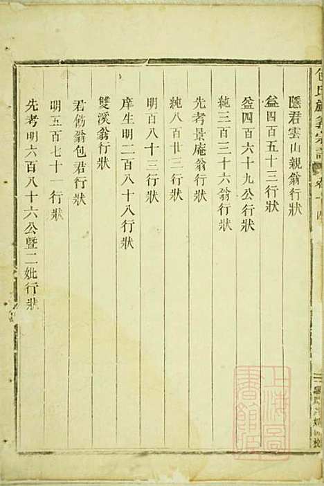 包氏旌义宗谱_包廉_11册_东阳包氏_清咸丰5年(1855_包氏旌义家谱_七