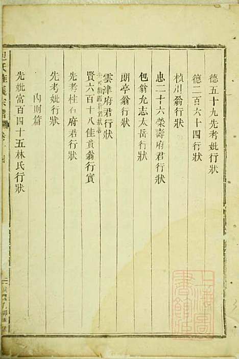 包氏旌义宗谱_包廉_11册_东阳包氏_清咸丰5年(1855_包氏旌义家谱_七