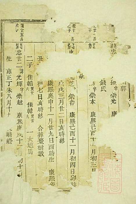 包氏旌义宗谱_包大成_3册_东阳包氏_清道光11年(1831_包氏旌义家谱_二