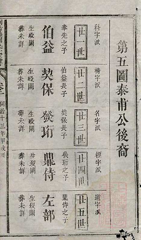 浏阳县祠吴氏族谱_吴绍刚_19册_黄泉源堂_清同治13年(1874_浏阳县祠吴氏家谱_三