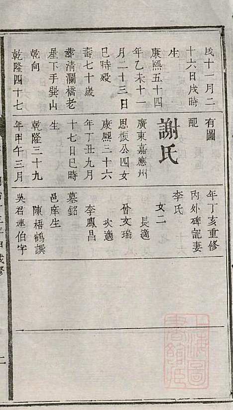 浏阳县祠吴氏族谱_吴绍刚_19册_黄泉源堂_清同治13年(1874_浏阳县祠吴氏家谱_五