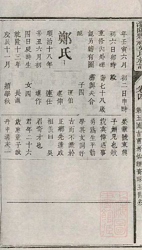 浏阳县祠吴氏族谱_吴绍刚_19册_黄泉源堂_清同治13年(1874_浏阳县祠吴氏家谱_五