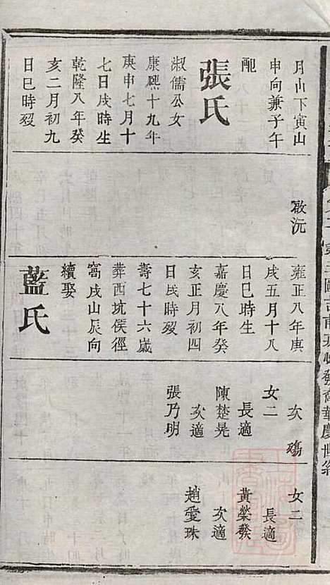 浏阳县祠吴氏族谱_吴绍刚_19册_黄泉源堂_清同治13年(1874_浏阳县祠吴氏家谱_六