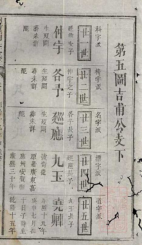 浏阳县祠吴氏族谱_吴绍刚_19册_黄泉源堂_清同治13年(1874_浏阳县祠吴氏家谱_七