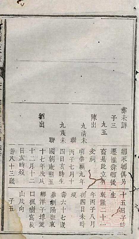 浏阳县祠吴氏族谱_吴绍刚_19册_黄泉源堂_清同治13年(1874_浏阳县祠吴氏家谱_七