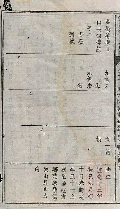 浏阳县祠吴氏族谱_吴绍刚_19册_黄泉源堂_清同治13年(1874_浏阳县祠吴氏家谱_十