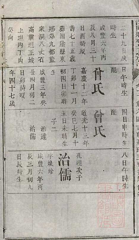 浏阳县祠吴氏族谱_吴绍刚_19册_黄泉源堂_清同治13年(1874_浏阳县祠吴氏家谱_十一