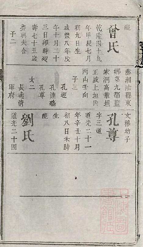 浏阳县祠吴氏族谱_吴绍刚_19册_黄泉源堂_清同治13年(1874_浏阳县祠吴氏家谱_十一