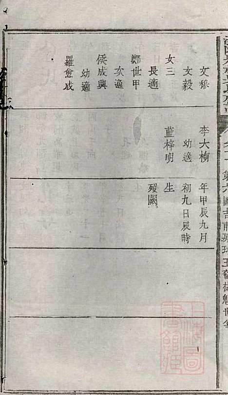 浏阳县祠吴氏族谱_吴绍刚_19册_黄泉源堂_清同治13年(1874_浏阳县祠吴氏家谱_十一