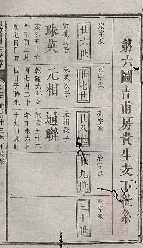 浏阳县祠吴氏族谱_吴绍刚_19册_黄泉源堂_清同治13年(1874_浏阳县祠吴氏家谱_十三