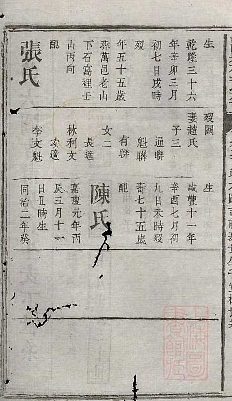 浏阳县祠吴氏族谱_吴绍刚_19册_黄泉源堂_清同治13年(1874_浏阳县祠吴氏家谱_十三