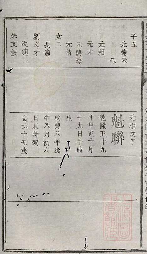 浏阳县祠吴氏族谱_吴绍刚_19册_黄泉源堂_清同治13年(1874_浏阳县祠吴氏家谱_十三