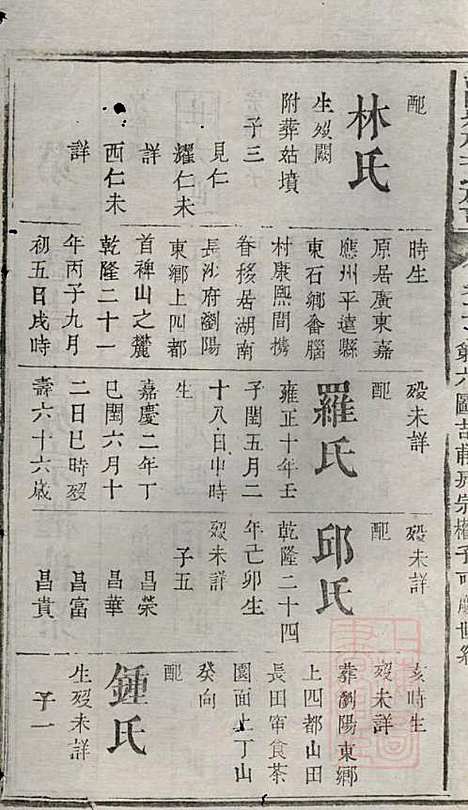 浏阳县祠吴氏族谱_吴绍刚_19册_黄泉源堂_清同治13年(1874_浏阳县祠吴氏家谱_十四