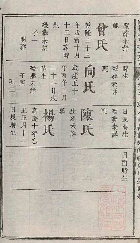 浏阳县祠吴氏族谱_吴绍刚_19册_黄泉源堂_清同治13年(1874_浏阳县祠吴氏家谱_十五