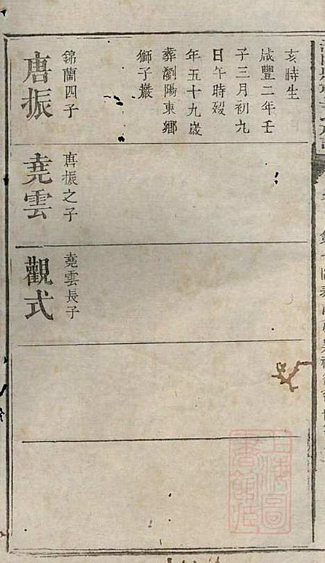 浏阳县祠吴氏族谱_吴绍刚_19册_黄泉源堂_清同治13年(1874_浏阳县祠吴氏家谱_十六