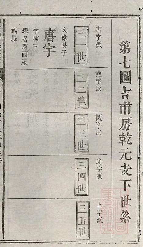 浏阳县祠吴氏族谱_吴绍刚_19册_黄泉源堂_清同治13年(1874_浏阳县祠吴氏家谱_十八