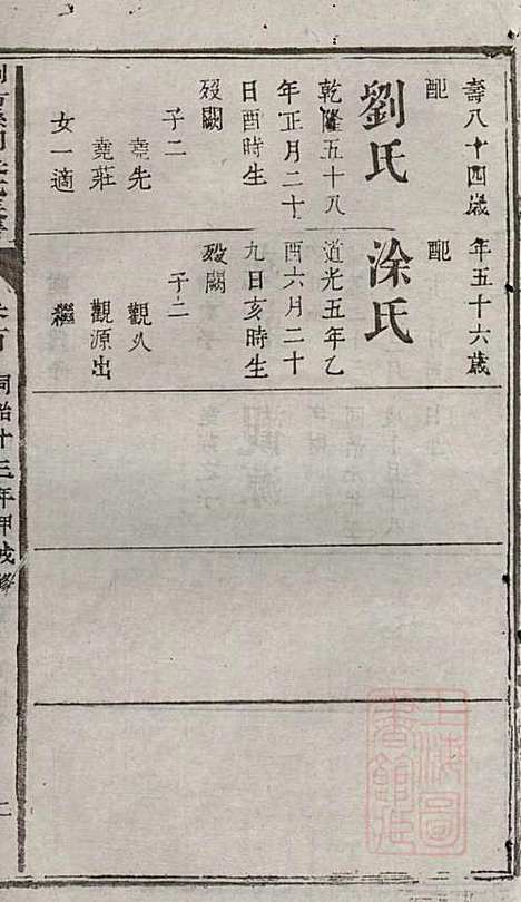 浏阳县祠吴氏族谱_吴绍刚_19册_黄泉源堂_清同治13年(1874_浏阳县祠吴氏家谱_十八