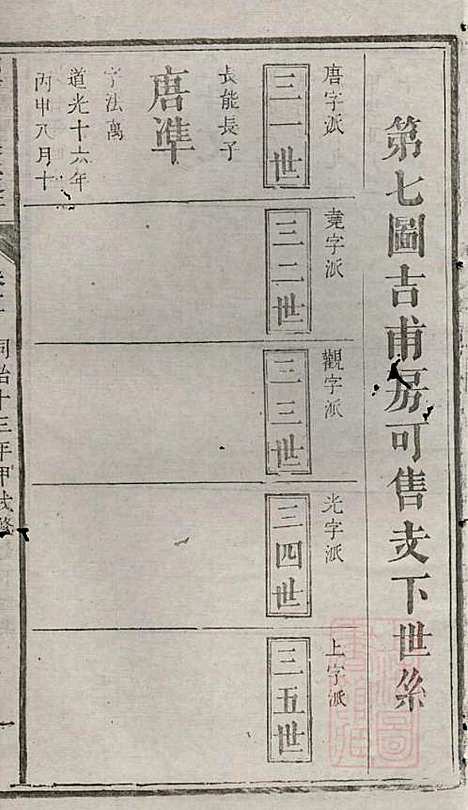 浏阳县祠吴氏族谱_吴绍刚_19册_黄泉源堂_清同治13年(1874_浏阳县祠吴氏家谱_十九