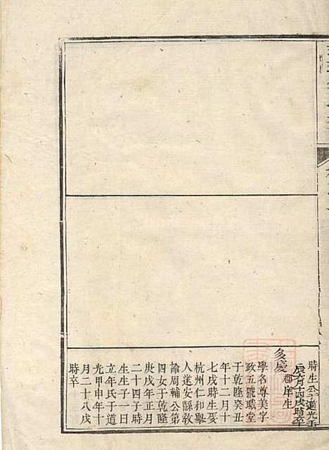 璜皌余氏宗谱_余开熊_2册_思成堂_清道光12年(1832_璜皌余氏家谱_二