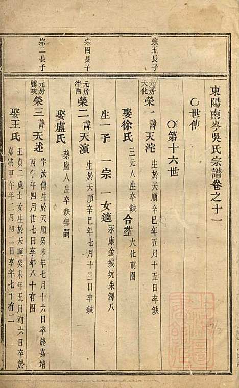 东阳南岑吴氏宗谱_7册_东阳吴氏_清道光5年(1825_东阳南岑吴氏家谱_二