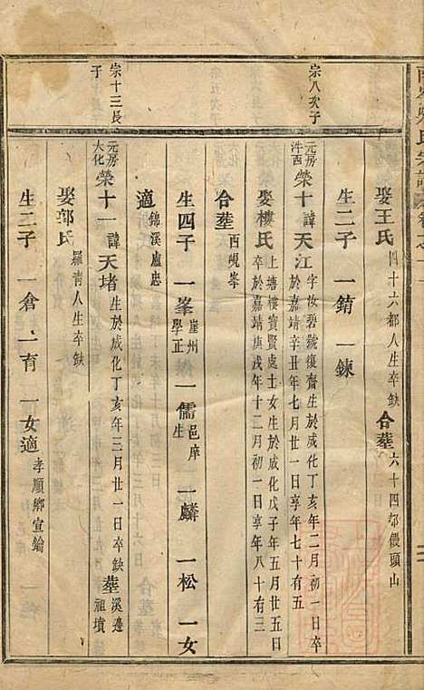 东阳南岑吴氏宗谱_7册_东阳吴氏_清道光5年(1825_东阳南岑吴氏家谱_二