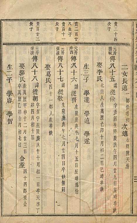 东阳南岑吴氏宗谱_7册_东阳吴氏_清道光5年(1825_东阳南岑吴氏家谱_三