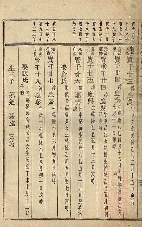 东阳南岑吴氏宗谱_7册_东阳吴氏_清道光5年(1825_东阳南岑吴氏家谱_五