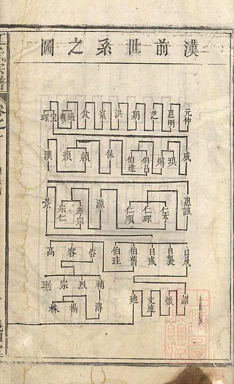 祁门江氏宗谱_江筠_4册_义和堂_清_祁门江氏家谱_一