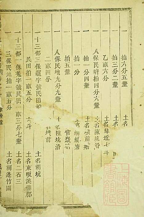 浦阳官岩于氏宗谱_2册_敦伦堂_清咸丰7年(1857_浦阳官岩于氏家谱_一