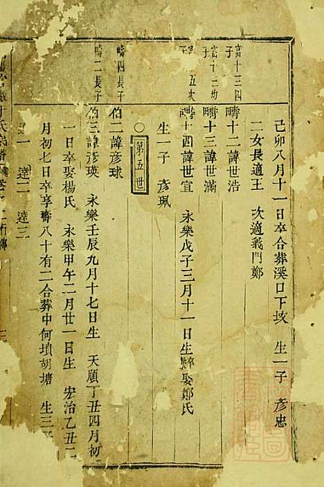 浦阳官岩于氏宗谱_于德起_3册_浦阳于氏_清嘉庆3年(1798_浦阳官岩于氏家谱_一