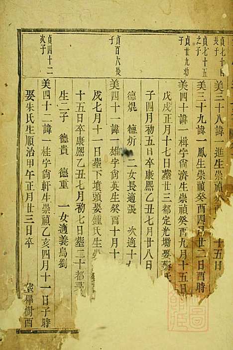 浦阳官岩于氏宗谱_于德起_3册_浦阳于氏_清嘉庆3年(1798_浦阳官岩于氏家谱_三