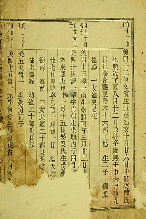 浦阳官岩于氏宗谱_于德起_3册_浦阳于氏_清嘉庆3年(1798_浦阳官岩于氏家谱_三