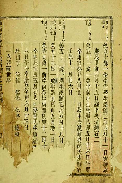 浦阳官岩于氏宗谱_于德起_3册_浦阳于氏_清嘉庆3年(1798_浦阳官岩于氏家谱_三