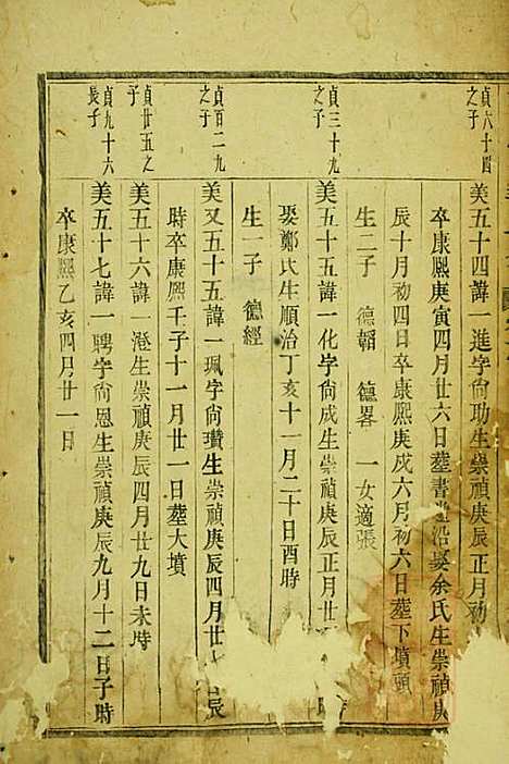 浦阳官岩于氏宗谱_于德起_3册_浦阳于氏_清嘉庆3年(1798_浦阳官岩于氏家谱_三