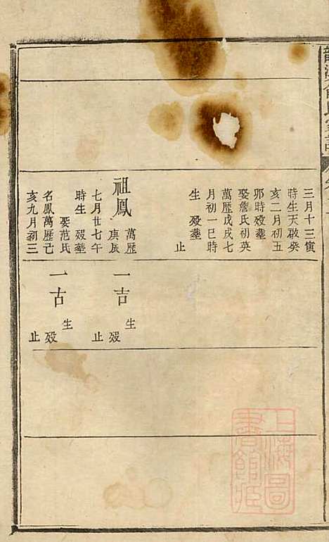 龙溪俞氏家谱_俞大赩_4册_婺源俞氏_清乾隆47年(1782_龙溪俞氏家谱_二