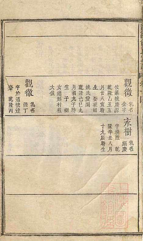 龙溪俞氏家谱_俞大赩_4册_婺源俞氏_清乾隆47年(1782_龙溪俞氏家谱_四