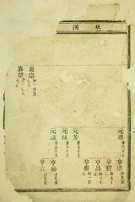 龙山郭氏宗谱_郭贞彦_2册_东阳郭氏_清道光7年(1827_龙山郭氏家谱_二