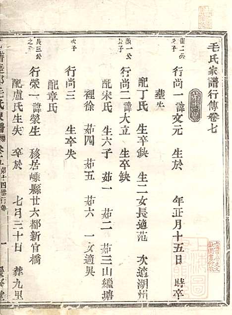 会稽达郭毛氏家谱_6册_长发堂_清道光26年(1846_会稽达郭毛氏家谱_五