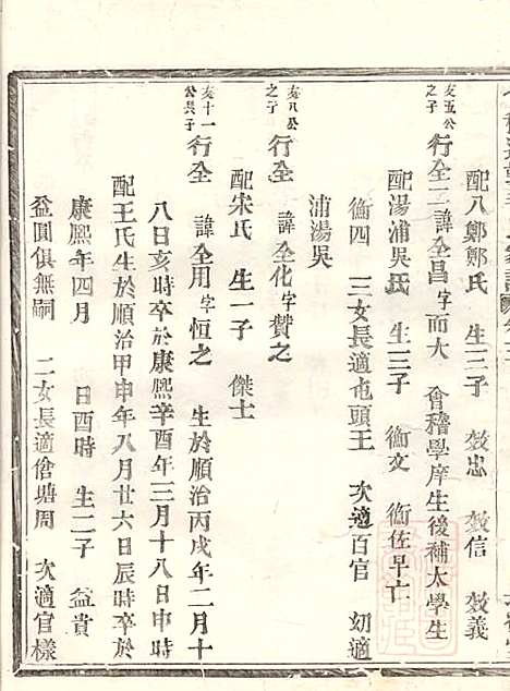 会稽达郭毛氏家谱_6册_长发堂_清道光26年(1846_会稽达郭毛氏家谱_五