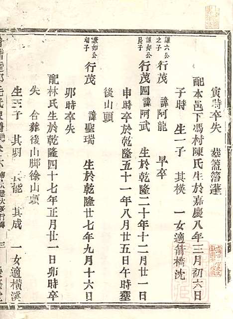 会稽达郭毛氏家谱_6册_长发堂_清道光26年(1846_会稽达郭毛氏家谱_六