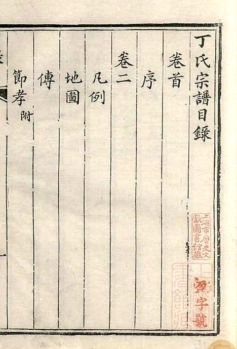 丁氏族谱_丁辅周_12册_崇川李彬彬堂_清光绪5年(1879_丁氏家谱_二