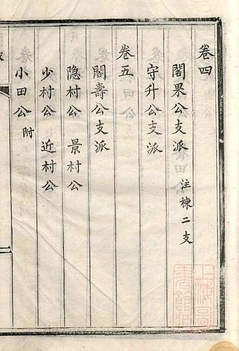 丁氏族谱_丁辅周_12册_崇川李彬彬堂_清光绪5年(1879_丁氏家谱_二