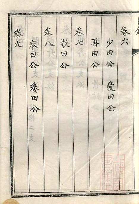 丁氏族谱_丁辅周_12册_崇川李彬彬堂_清光绪5年(1879_丁氏家谱_二