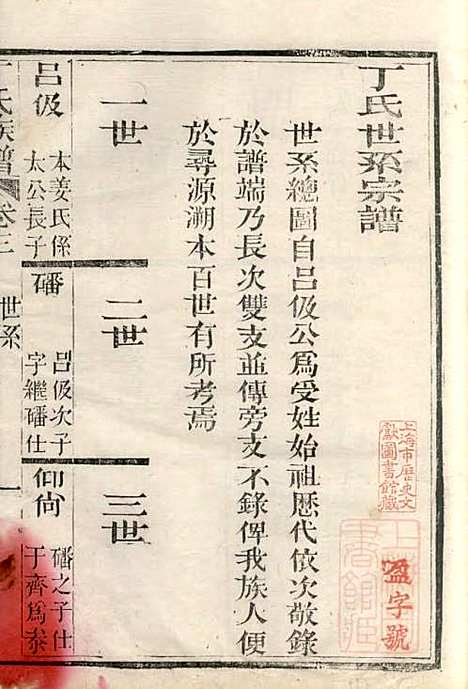 丁氏族谱_丁辅周_12册_崇川李彬彬堂_清光绪5年(1879_丁氏家谱_三