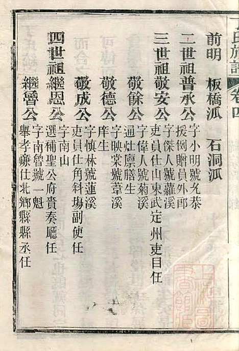 丁氏族谱_丁辅周_12册_崇川李彬彬堂_清光绪5年(1879_丁氏家谱_四